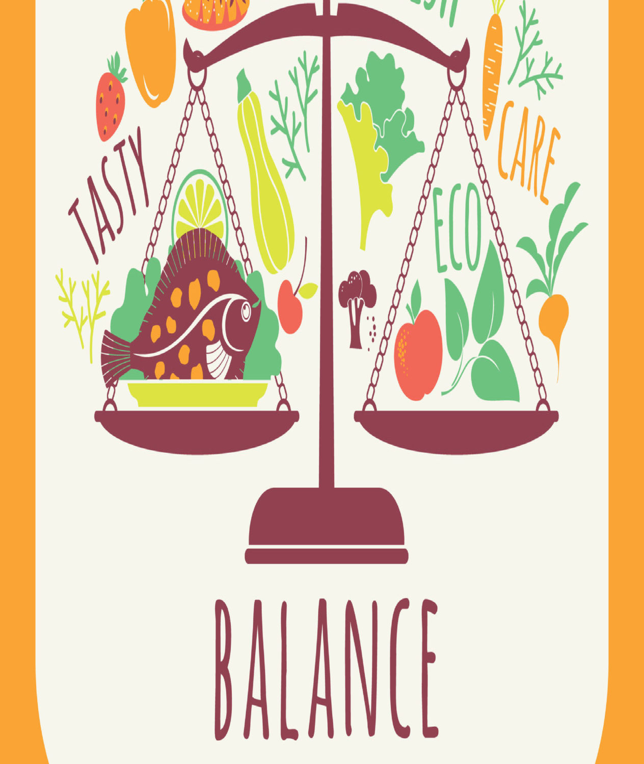 balanced diet | Connect Health